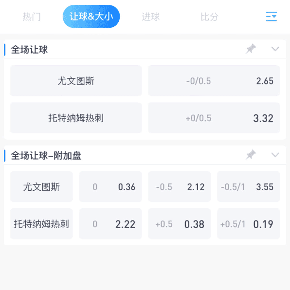 亚盘是什么