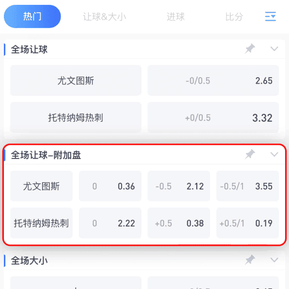 亚盘数字代表什么