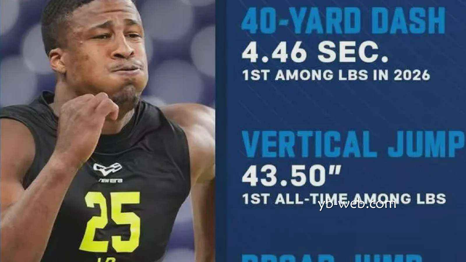亚博体育特别点评：【NFL动态】酋长手握9号签｜全能线卫桑尼-斯泰尔斯会是那个“真命天子”吗？