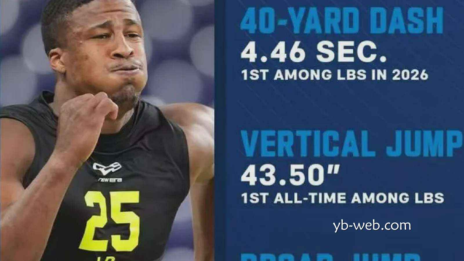 亚博体育特别点评：【NFL动态】酋长手握9号签｜全能线卫桑尼-斯泰尔斯会是那个“真命天子”吗？